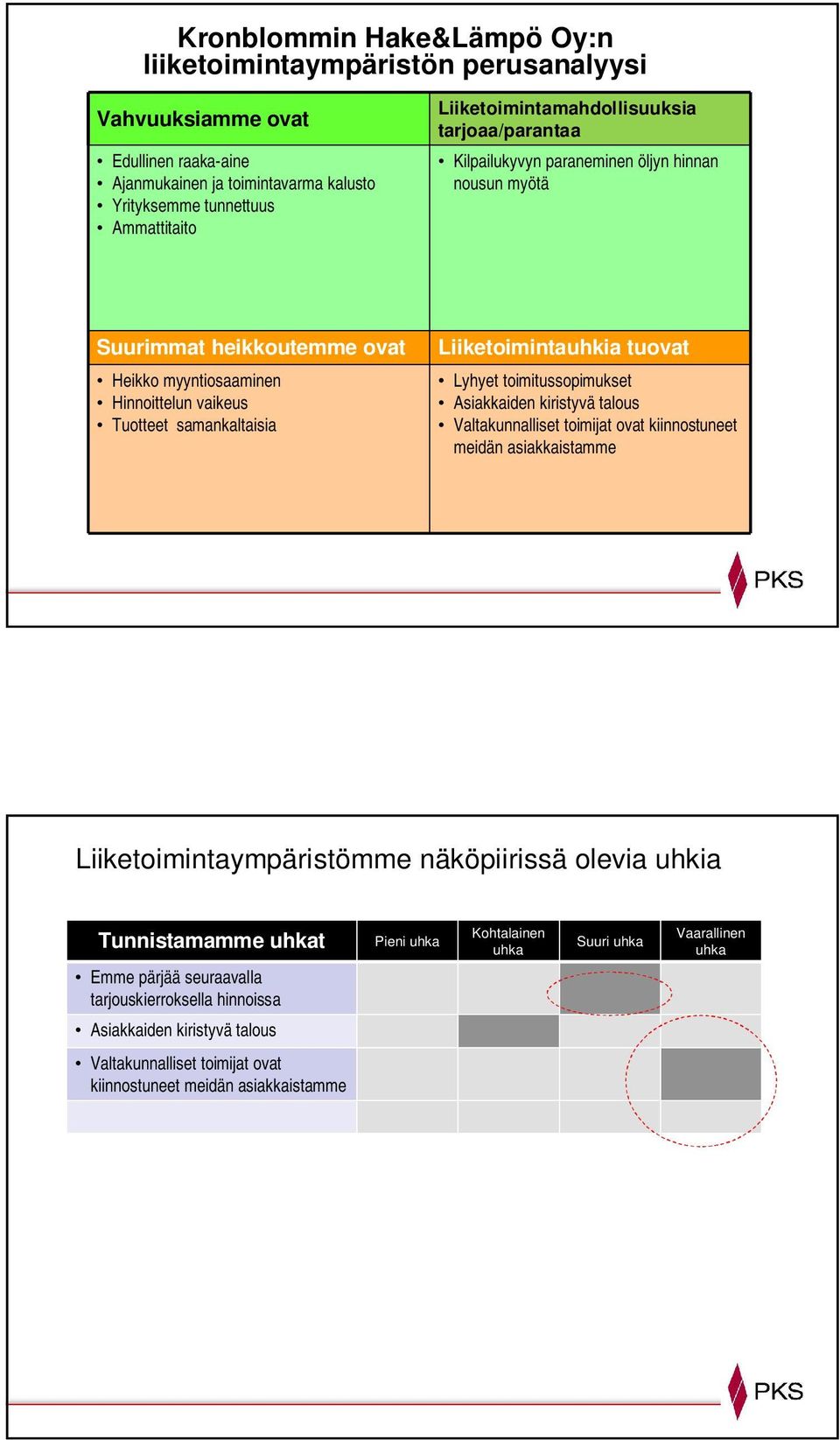 Liiketoimintauhkia tuovat Lyhyet toimitussopimukset Asiakkaiden kiristyvä talous Valtakunnalliset toimijat ovat kiinnostuneet meidän asiakkaistamme Liiketoimintaympäristömme näköpiirissä olevia uhkia