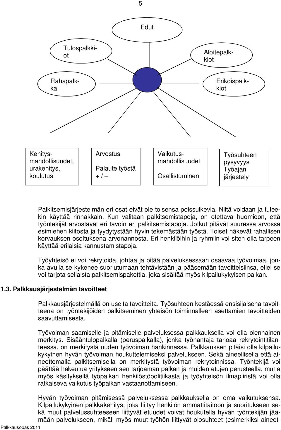 myös muut työhön liittyvät olosuhteet (esimerkiksi aineet- Rahapalkka Tulospalkkiot Aloitepalkkiot Erikoispalkkiot Kehitysmahdollisuudet, urakehitys, koulutus Arvostus Palaute työstä + /