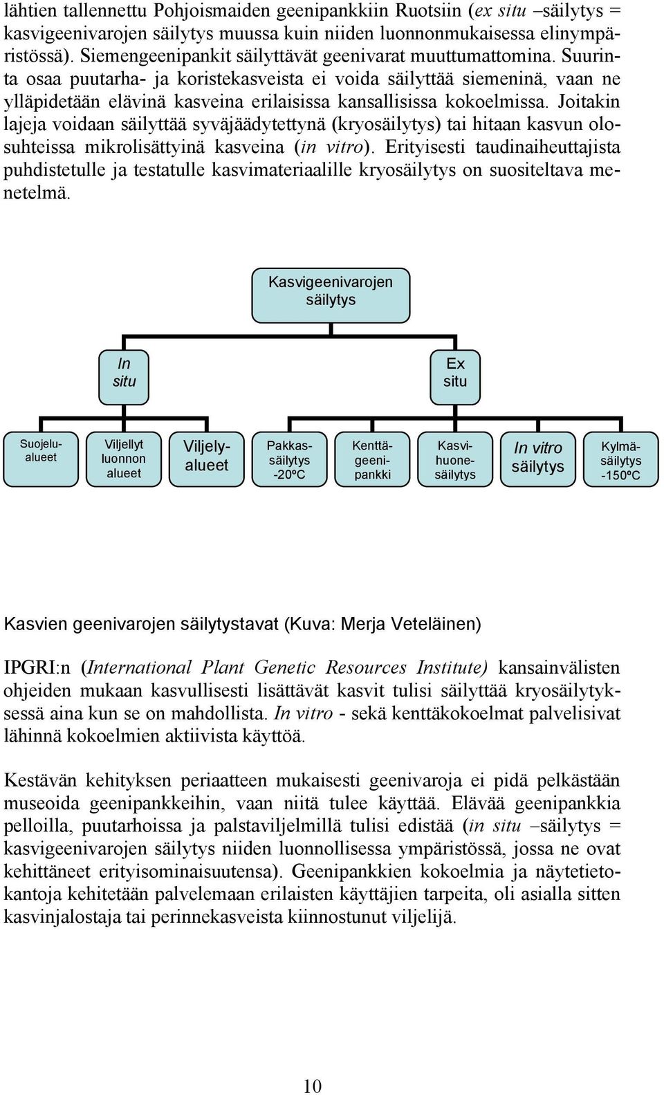 Suurinta osaa puutarha- ja koristekasveista ei voida säilyttää siemeninä, vaan ne ylläpidetään elävinä kasveina erilaisissa kansallisissa kokoelmissa.