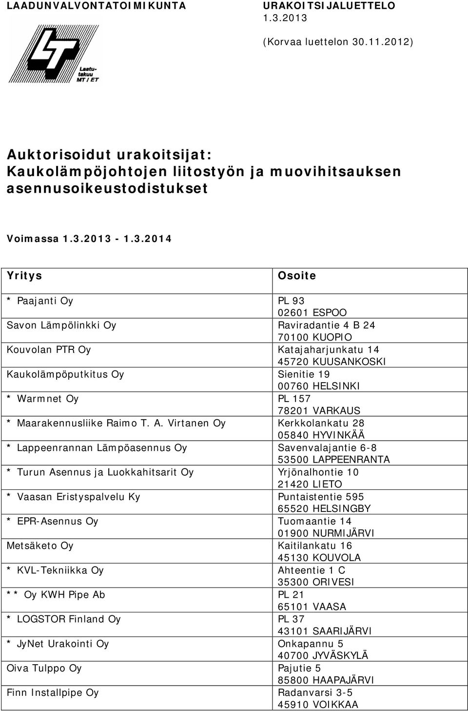 00760 HELSINKI * Warmnet Oy PL 157 78201 VARKAUS * Maarakennusliike Raimo T. A.