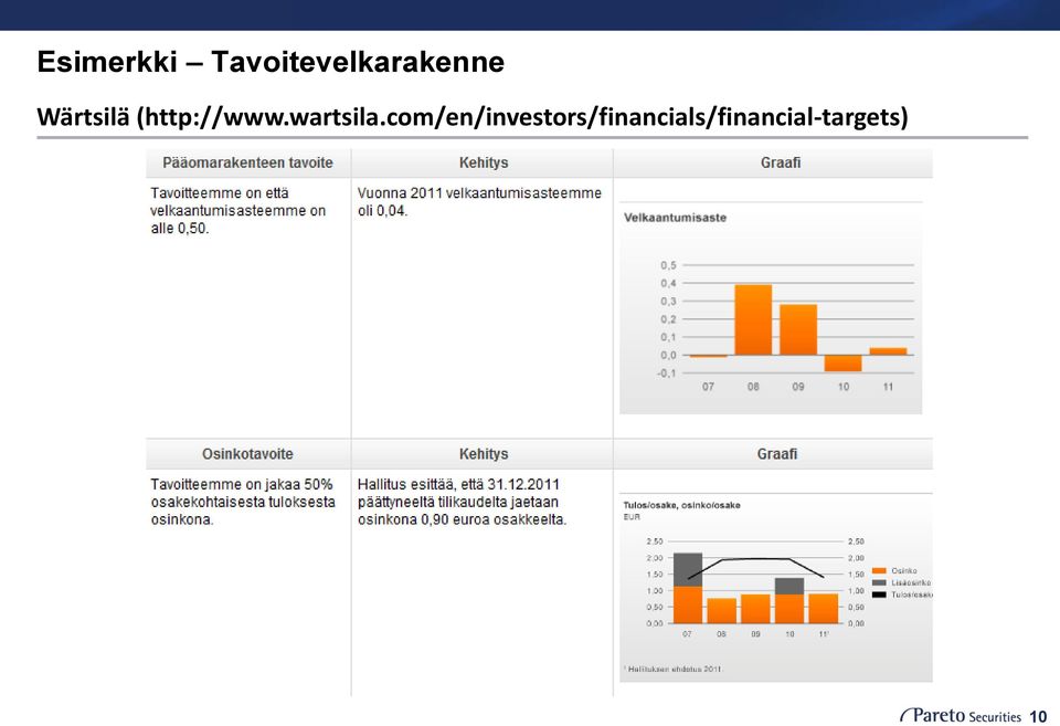 Wärtsilä (http://www.