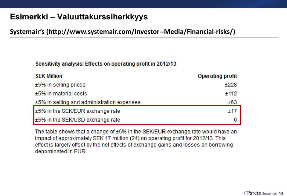 Systemair s (http://www.