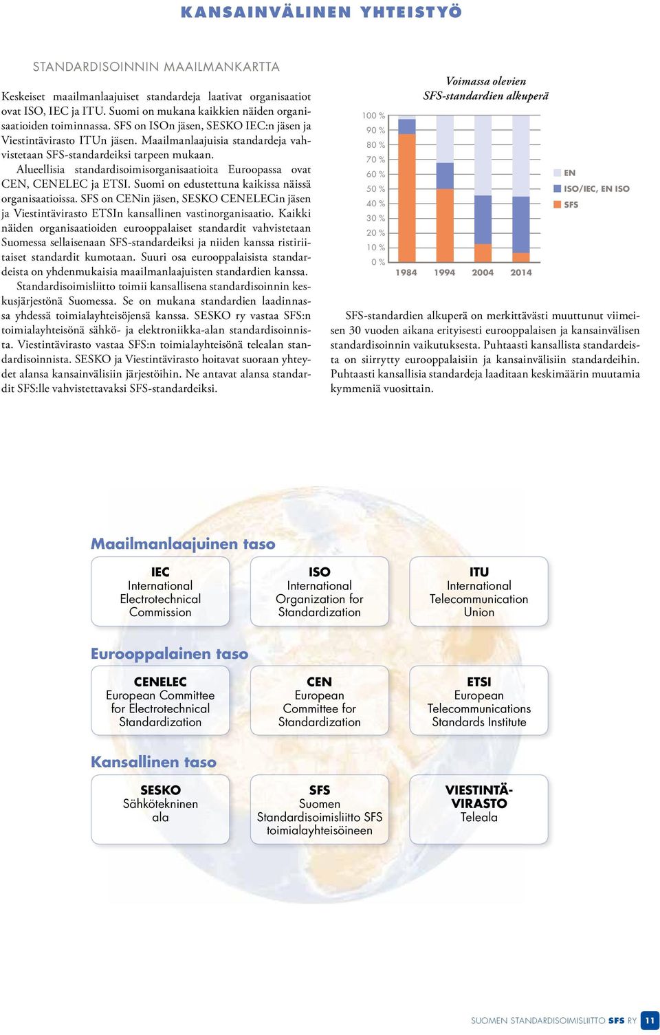 Maailmanlaajuisia standardeja vahvistetaan SFS-standardeiksi tarpeen mukaan. Alueellisia standardisoimisorganisaatioita Euroopassa ovat CEN, CENELEC ja ETSI.