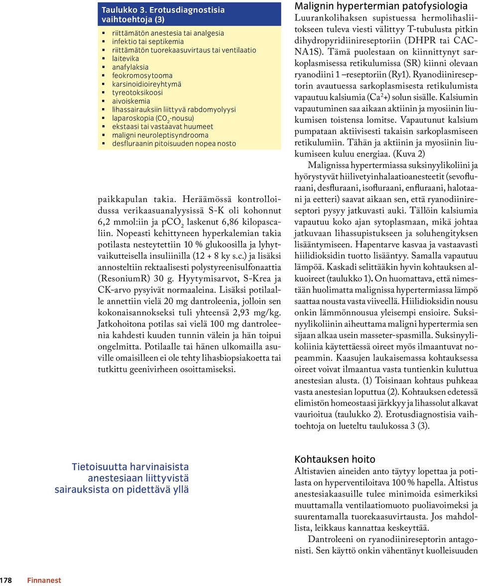 karsinoidioireyhtymä tyreotoksikoosi aivoiskemia lihassairauksiin liittyvä rabdomyolyysi laparoskopia (CO 2 -nousu) ekstaasi tai vastaavat huumeet maligni neuroleptisyndrooma desfluraanin pitoisuuden