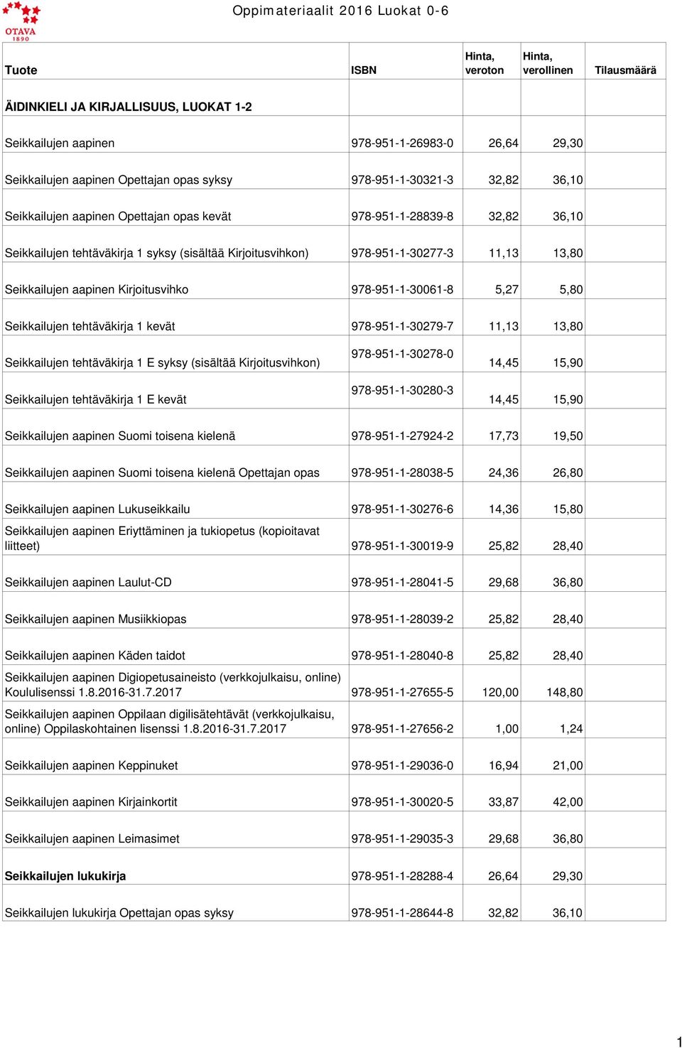 Seikkailujen aapinen Kirjoitusvihko 978-951-1-30061-8 5,27 5,80 Seikkailujen tehtäväkirja 1 kevät 978-951-1-30279-7 11,13 13,80 Seikkailujen tehtäväkirja 1 E syksy (sisältää Kirjoitusvihkon)