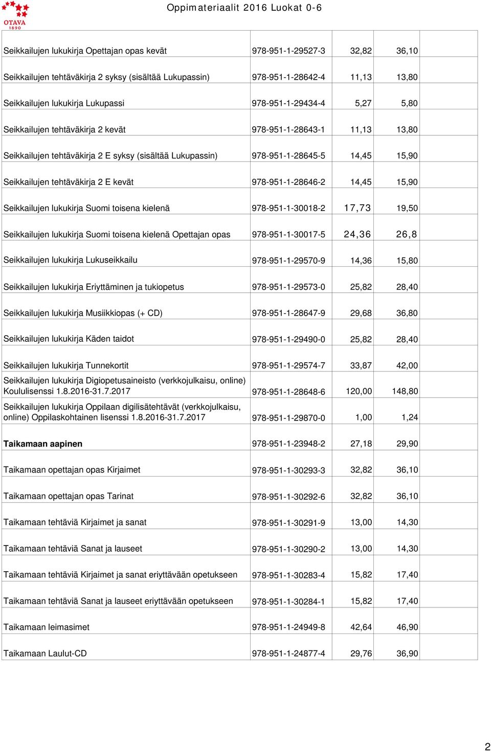 tehtäväkirja 2 E kevät 978-951-1-28646-2 14,45 15,90 Seikkailujen lukukirja Suomi toisena kielenä 978-951-1-30018-2 17,73 19,50 Seikkailujen lukukirja Suomi toisena kielenä Opettajan opas