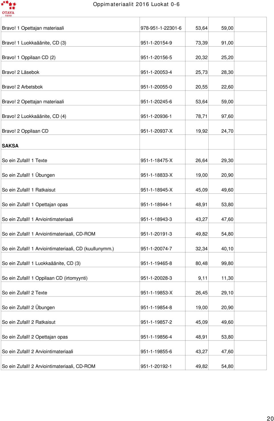 2 Oppilaan CD 951-1-20937-X 19,92 24,70 SAKSA So ein Zufall! 1 Texte 951-1-18475-X 26,64 29,30 So ein Zufall! 1 Übungen 951-1-18833-X 19,00 20,90 So ein Zufall!