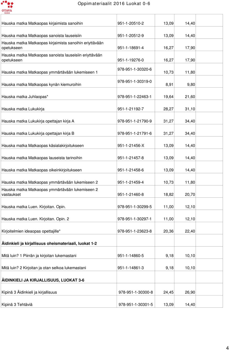 kynän kiemuroihin 978-951-1-30320-6 978-951-1-30319-0 10,73 11,80 8,91 9,80 Hauska matka Juhlaopas* 978-951-1-22463-1 19,64 21,60 Hauska matka Lukukirja 951-1-21192-7 28,27 31,10 Hauska matka