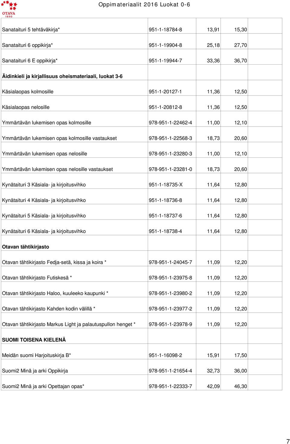 Ymmärtävän lukemisen opas kolmosille vastaukset 978-951-1-22568-3 18,73 20,60 Ymmärtävän lukemisen opas nelosille 978-951-1-23280-3 11,00 12,10 Ymmärtävän lukemisen opas nelosille vastaukset