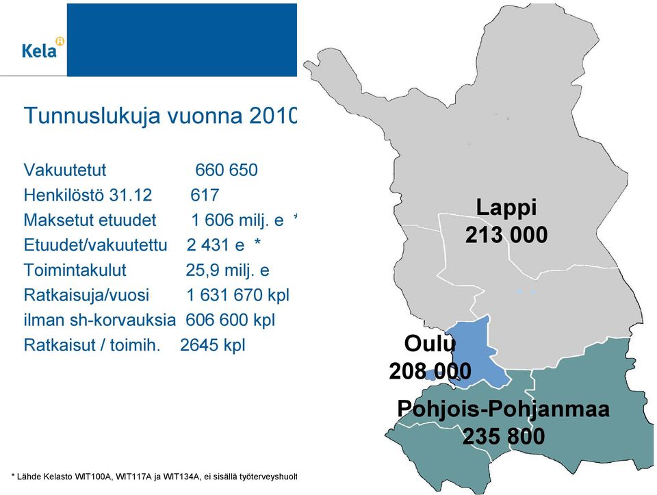 e Ratkaisuja/vuosi 1 631 670 kpl ilman sh-korvauksia 606 600 kpl Ratkaisut / toimih.