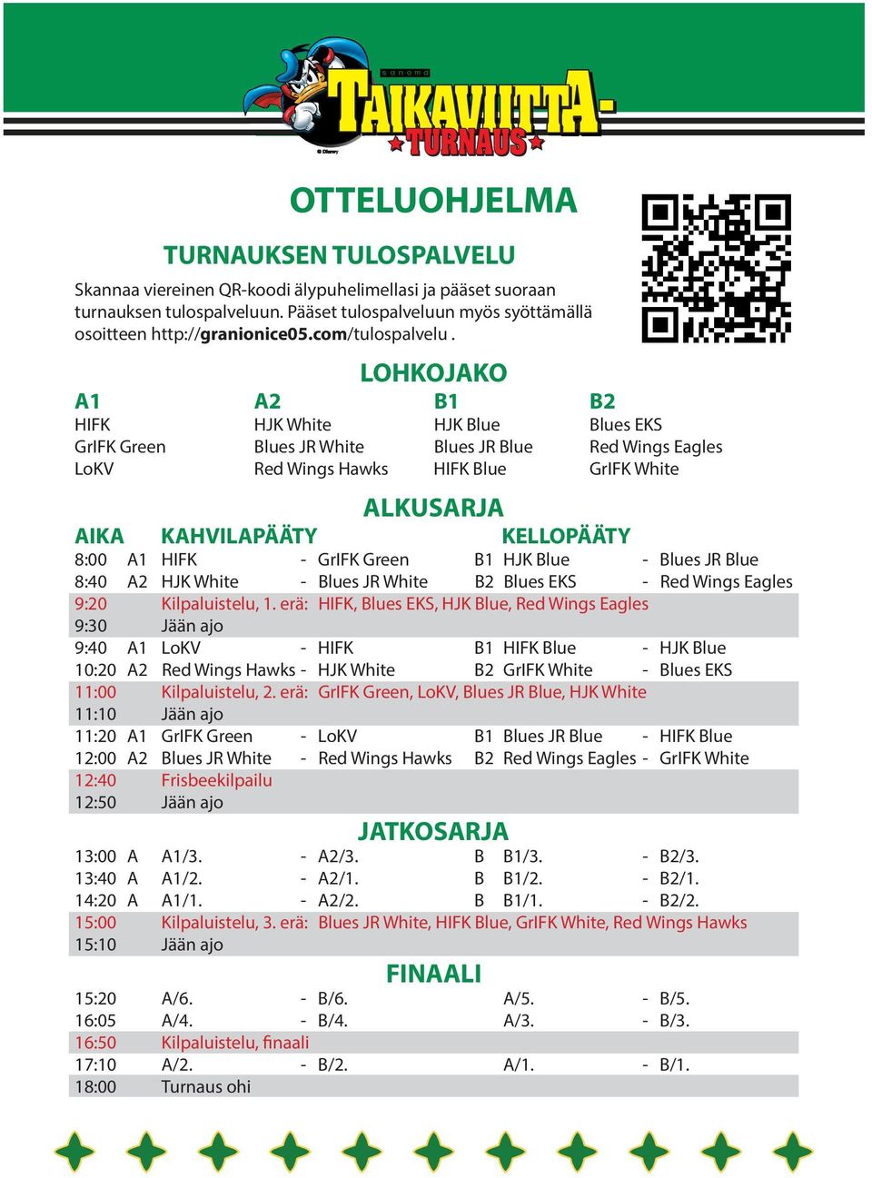 LOHKOJAKO A1 A2 B1 B2 HIFK HJK White HJK Blue Blues EKS GrIFK Green Blues JR White Blues JR Blue Red Wings Eagles LoKV Red Wings Hawks HIFK Blue GrIFK White ALKUSARJA AIKA KAHVILAPÄÄTY KELLOPÄÄTY