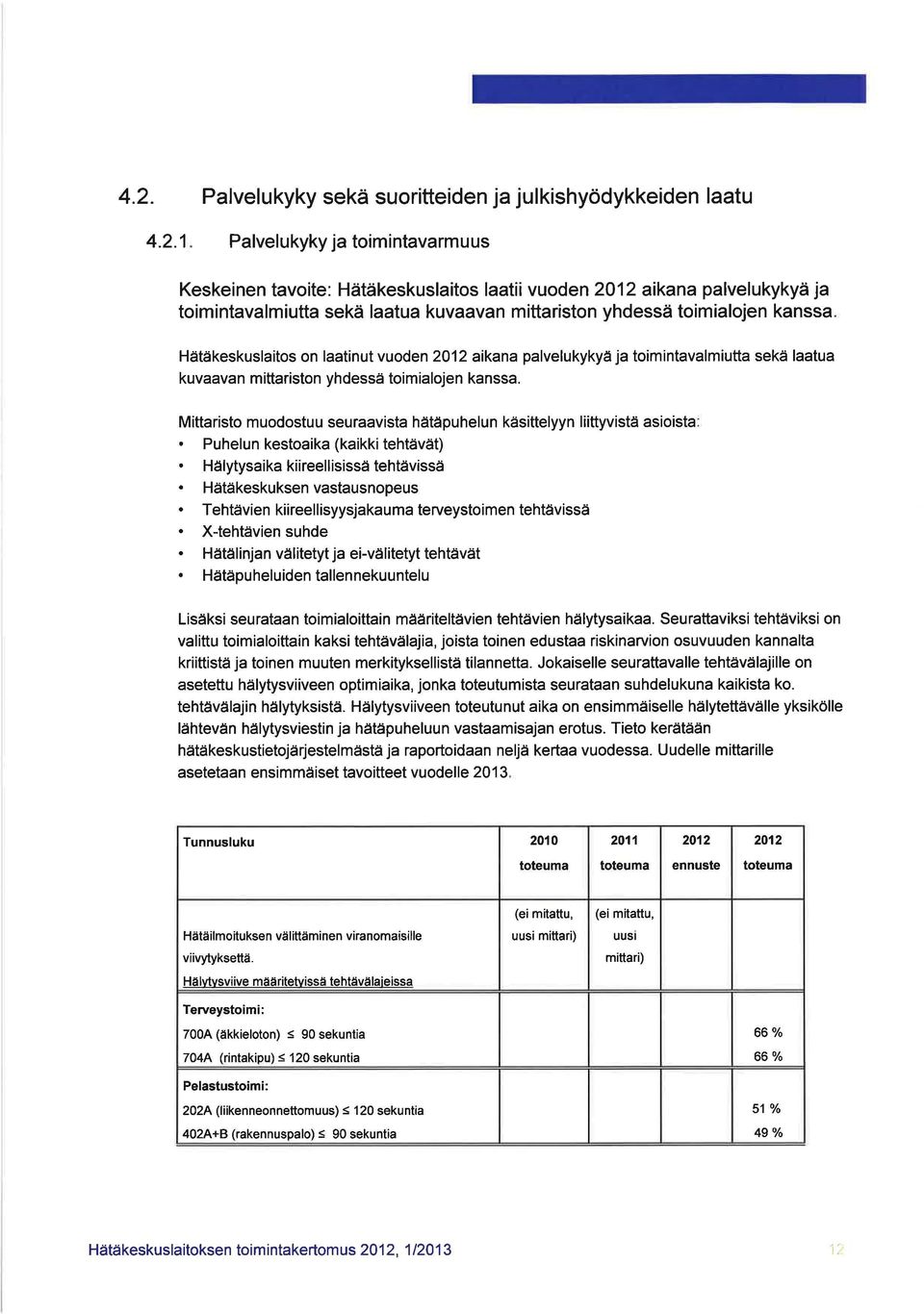 Hätäkeskuslaitos on laatinut vuoden 2012 aikana palvelukykyä ja toimintavalmiutta sekä laatua kuvaavan mittariston yhdessä toimialojen kanssa.