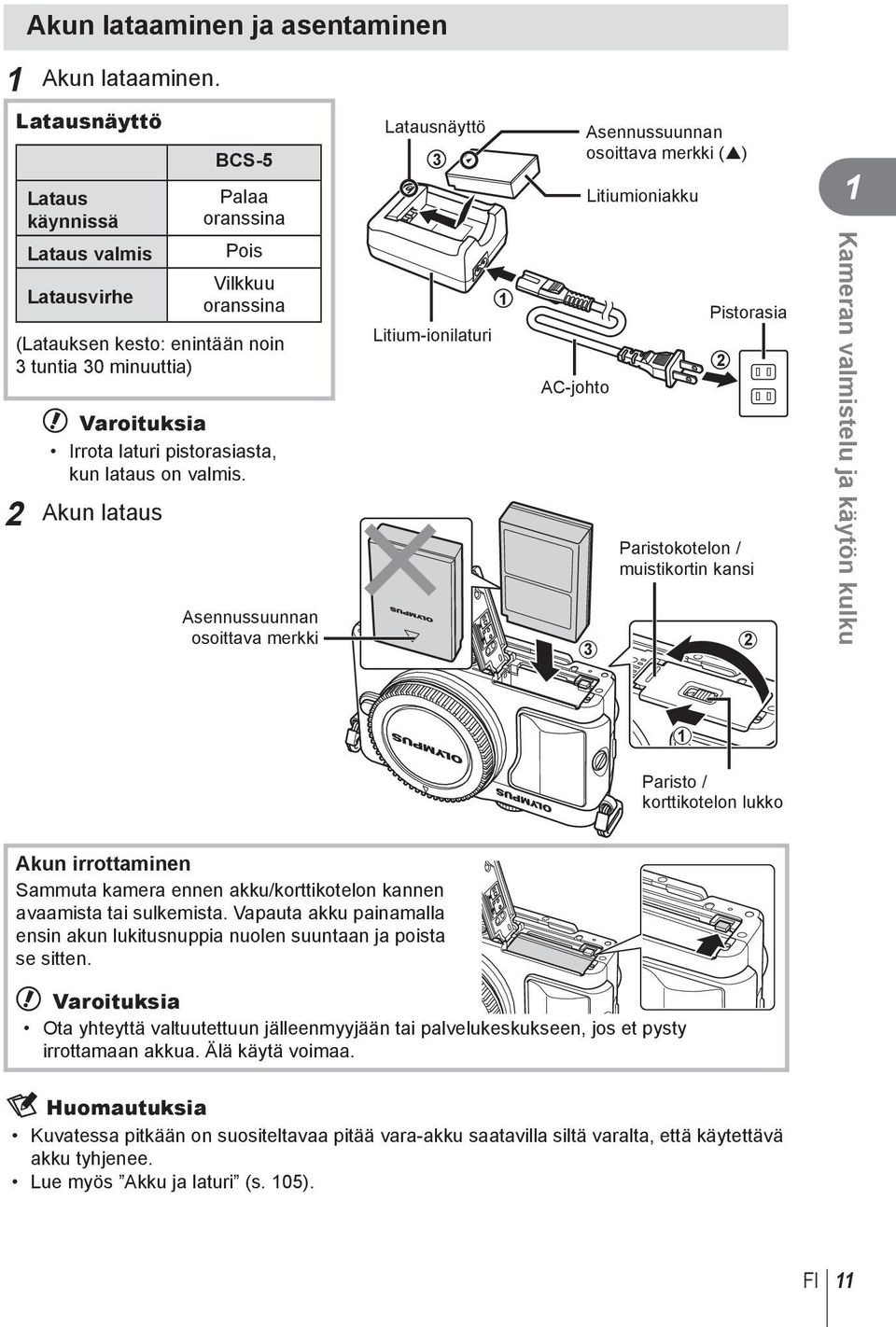 tuntia 0 minuuttia) # Varoituksia Irrota laturi pistorasiasta, kun lataus on valmis.