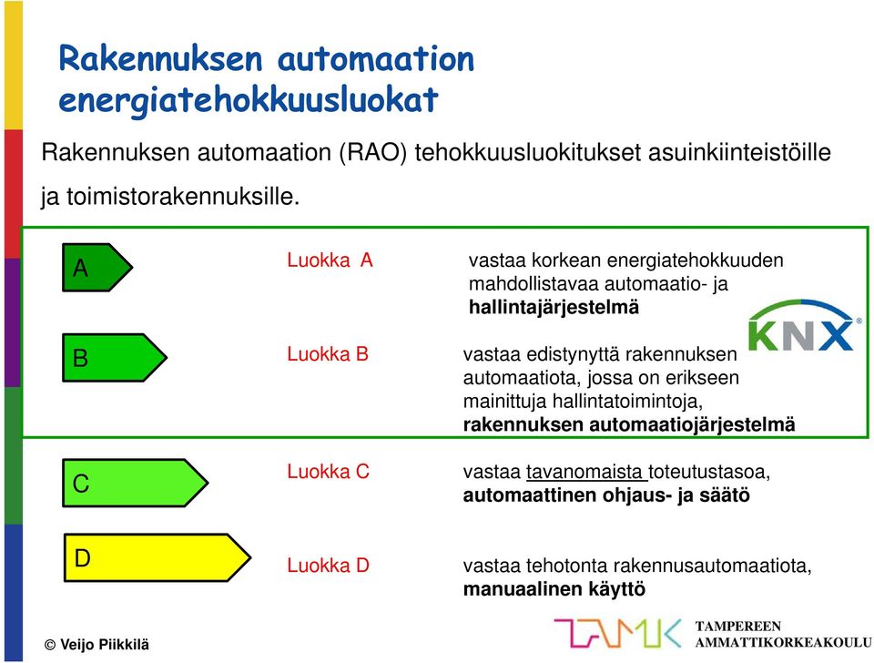 A B C Luokka A Luokka B Luokka C vastaa korkean energiatehokkuuden mahdollistavaa automaatio- ja hallintajärjestelmä vastaa