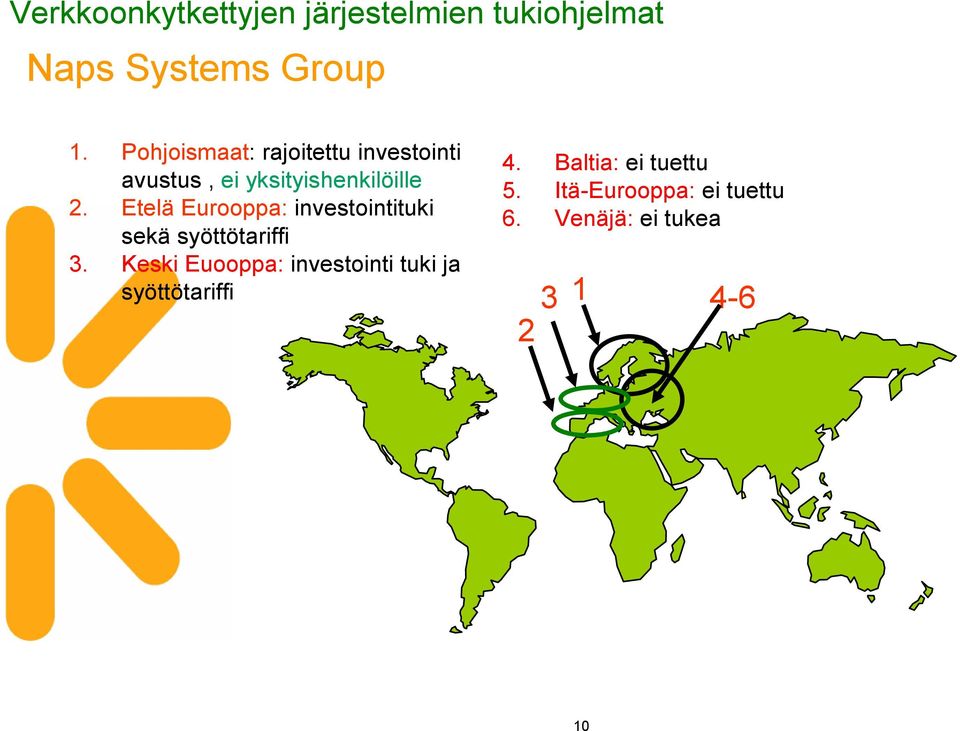 Etelä Eurooppa: investointituki sekä syöttötariffi 3.