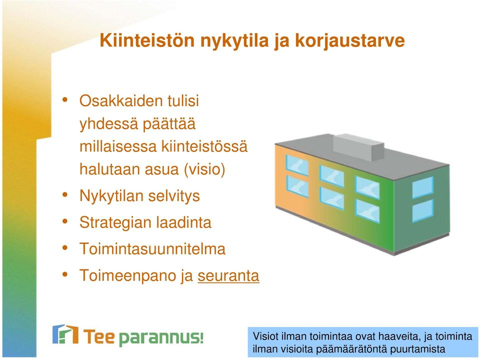 Strategian laadinta Toimintasuunnitelma Toimeenpano ja seuranta Visiot