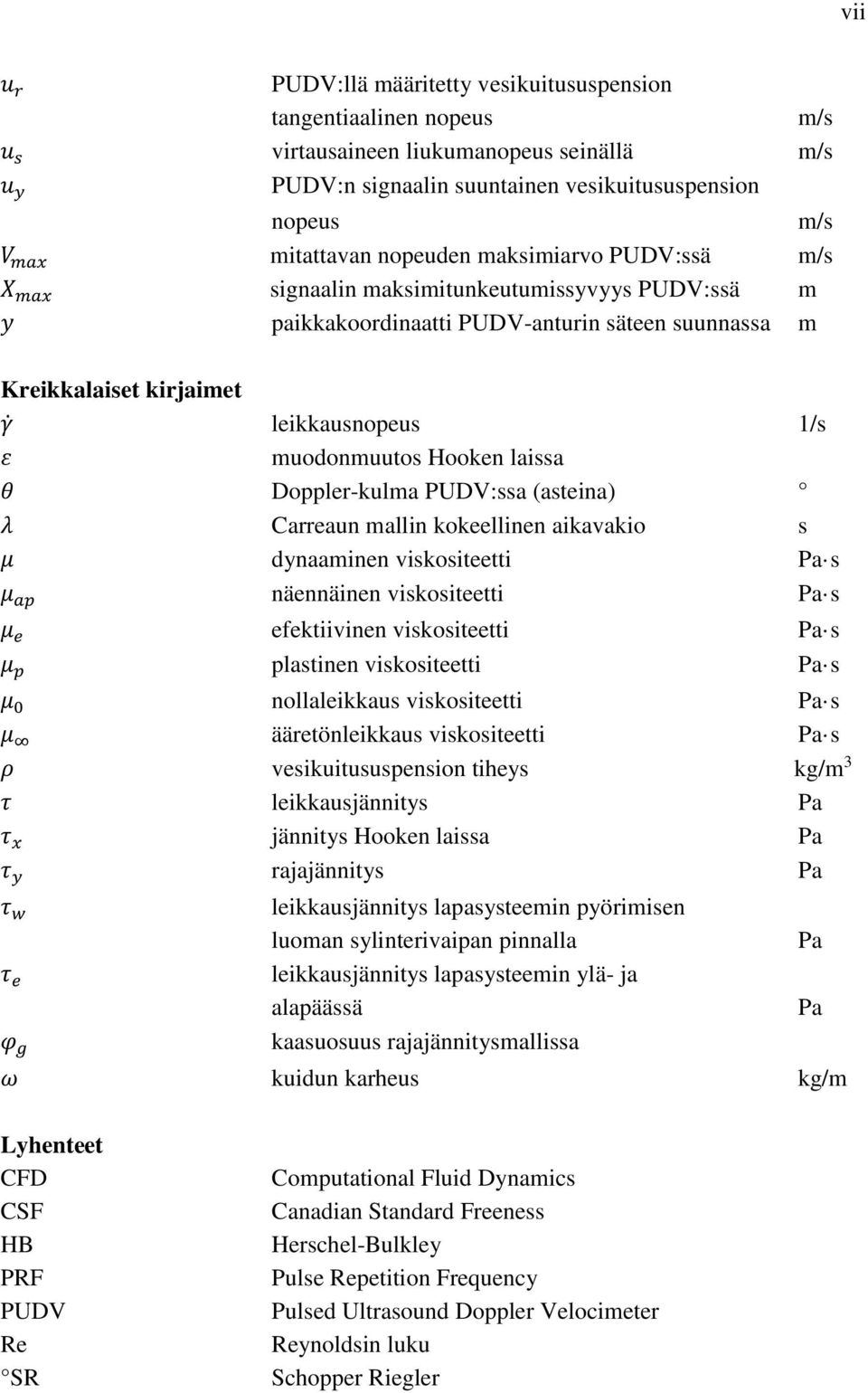 Hooken laissa θ Doppler-kulma PUDV:ssa (asteina) λ Carreaun mallin kokeellinen aikavakio s μ dynaaminen viskositeetti Pa s μ ap näennäinen viskositeetti Pa s μ e efektiivinen viskositeetti Pa s μ p