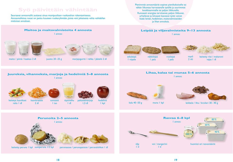 Pienimmät annosmäärät sopivat pienikokoiselle tai vähän liikuntaa harrastavalle tytölle ja suurimmat kookkaammalle tai paljon liikkuvalle.
