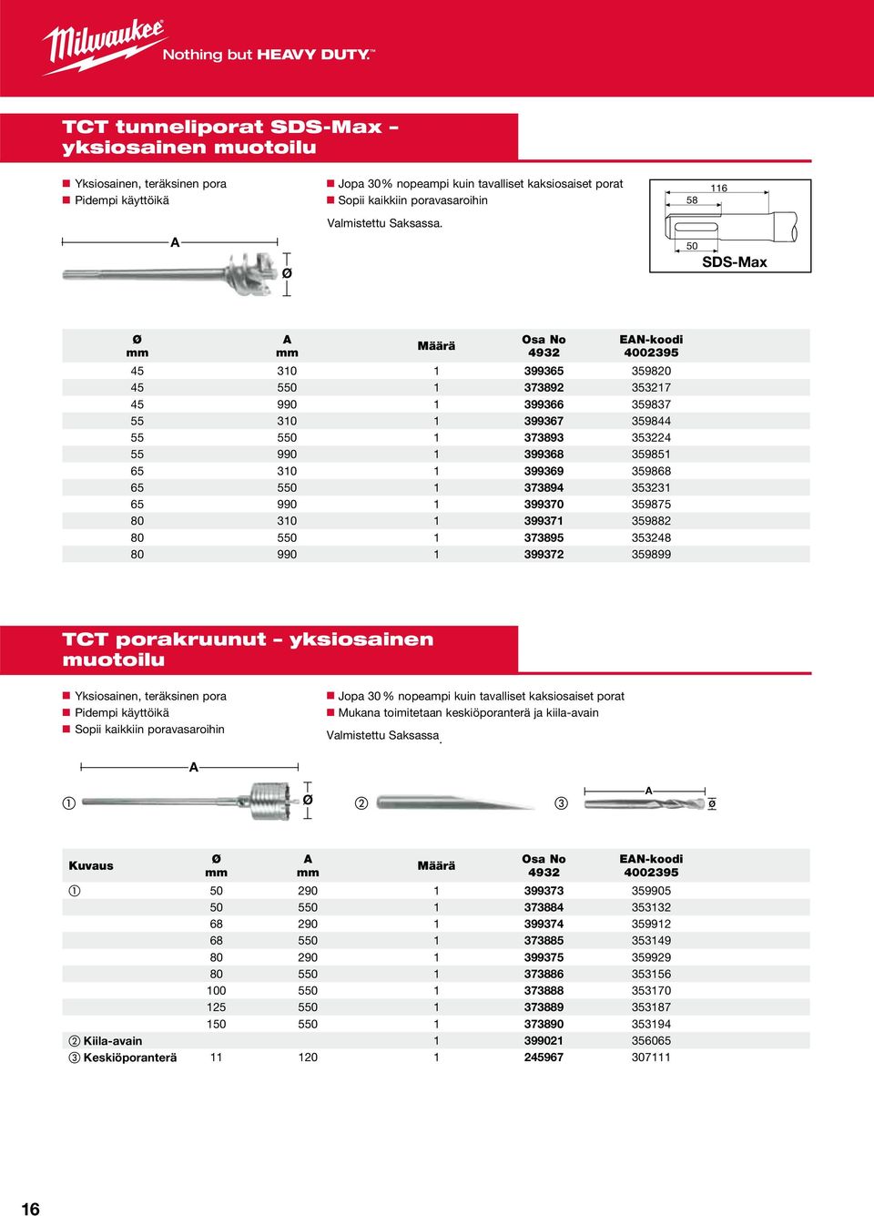 50 SDS-Max EN-koodi 45 310 1 399365 359820 45 550 1 373892 353217 45 990 1 399366 359837 55 310 1 399367 359844 55 550 1 373893 353224 55 990 1 399368 359851 65 310 1 399369 359868 65 550 1 373894