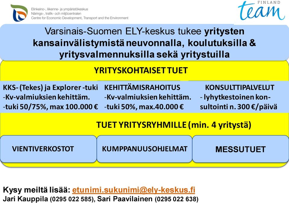 000 YRITYSKOHTAISET TUET SS KEHITTÄMISRAHOITUS -Kv-valmiuksien kehittäm. -tuki 50%, max.40.