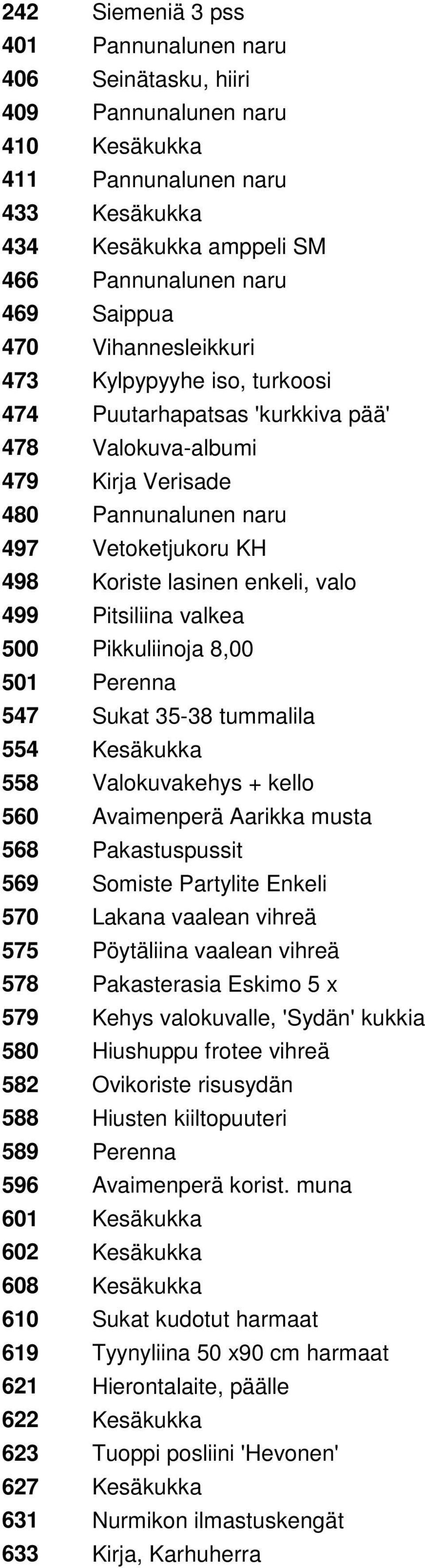 Pitsiliina valkea 500 Pikkuliinoja 8,00 501 Perenna 547 Sukat 35-38 tummalila 554 Kesäkukka 558 Valokuvakehys + kello 560 Avaimenperä Aarikka musta 568 Pakastuspussit 569 Somiste Partylite Enkeli 570