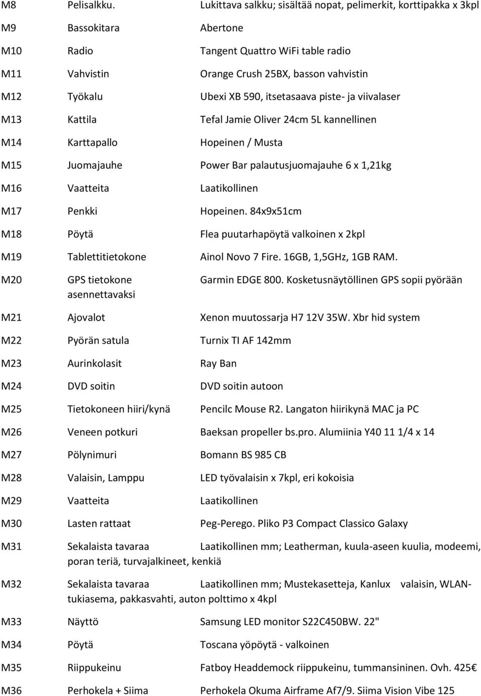XB 590, itsetasaava piste- ja viivalaser M13 Kattila Tefal Jamie Oliver 24cm 5L kannellinen M14 Karttapallo Hopeinen / Musta M15 Juomajauhe Power Bar palautusjuomajauhe 6 x 1,21kg M16 Vaatteita