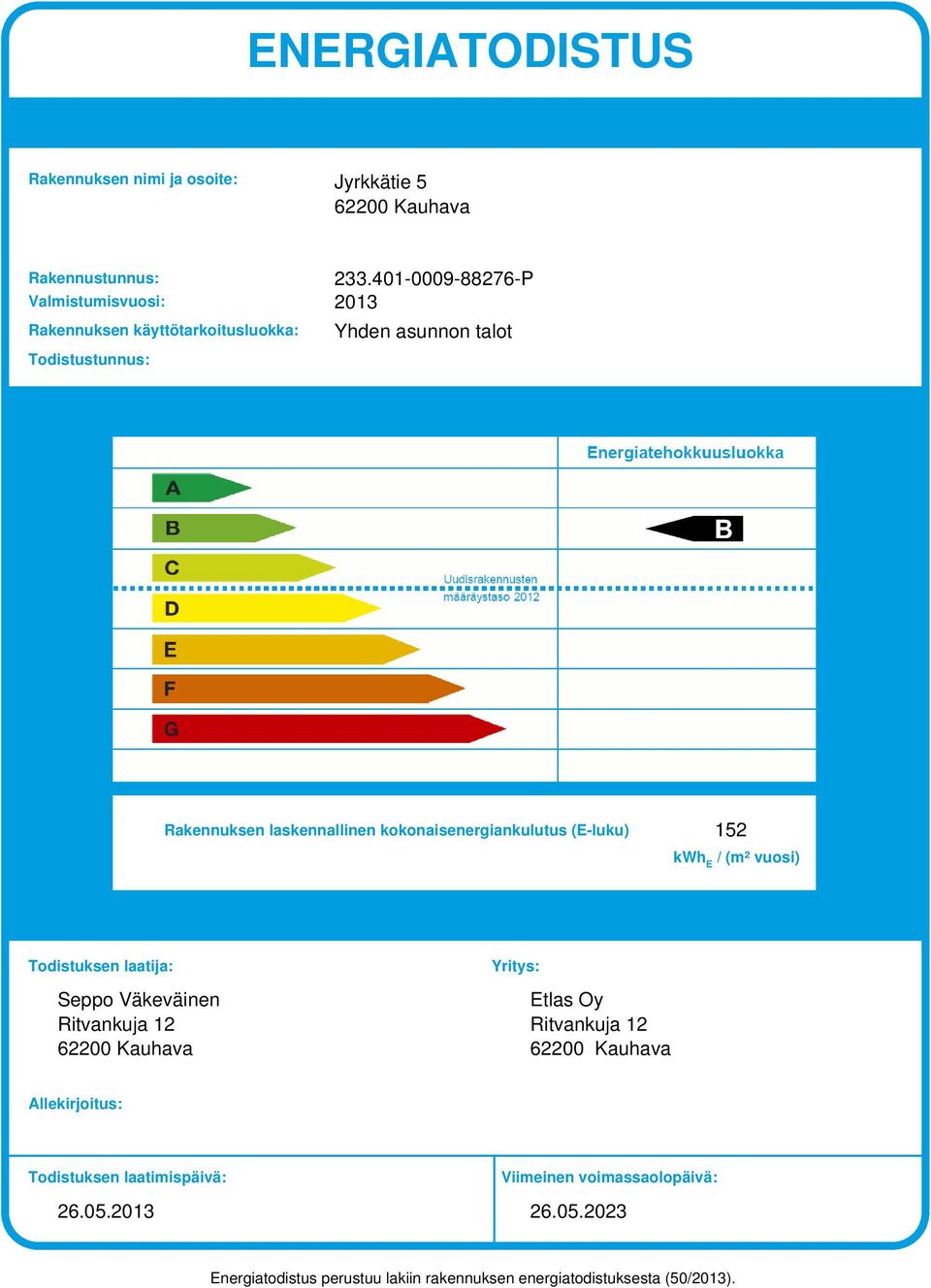 401000988276P 2013 Yhden asunnon talot Rakennuksen laskennallinen kokonaisenergiankulutus (Eluku) 152 kwh E / (m² vuosi) Todistuksen