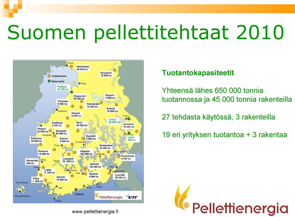 000 tonnia rakenteilla 27 tehdasta käytössä, 3