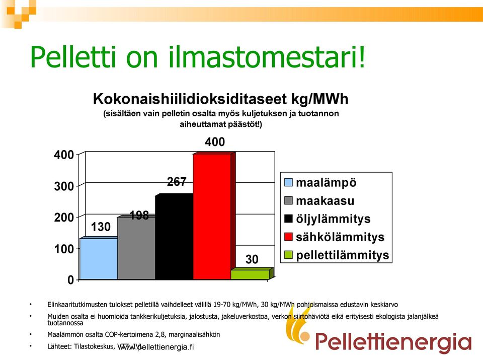 vaihdelleet välillä 19-70 kg/mwh, 30 kg/mwh pohjoismaissa edustavin keskiarvo Muiden osalta ei huomioida tankkerikuljetuksia, jalostusta,