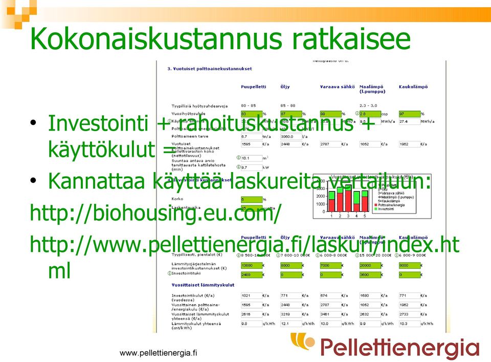 Kannattaa käyttää laskureita vertailuun: