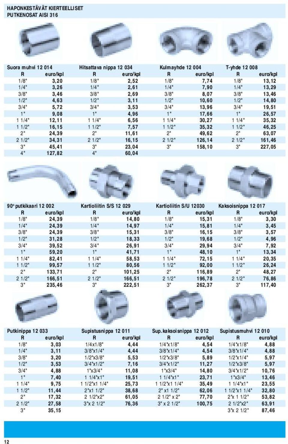 17,66 1" 26,57 1 1/4" 12,11 1 1/4" 6,56 1 1/4" 30,27 1 1/4" 35,32 1 1/2" 16,15 1 1/2" 7,57 1 1/2" 35,32 1 1/2" 46,25 2" 24,39 2" 11,61 2" 49,62 2" 63,07 2 1/2" 34,31 2 1/2" 16,15 2 1/2" 126,14 2 1/2"