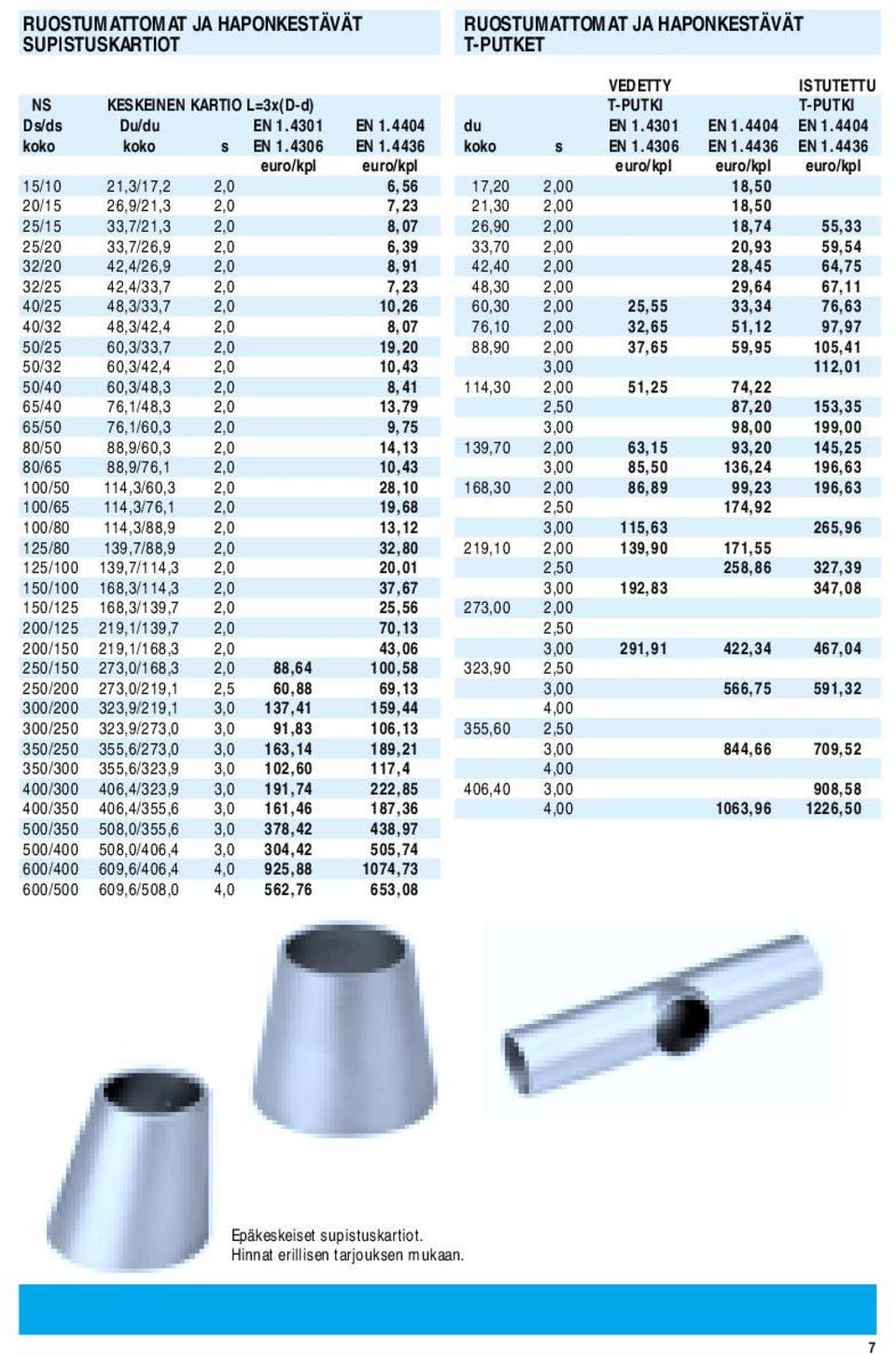 40/32 48,3/42,4 2,0 8,07 50/25 60,3/33,7 2,0 19,20 50/32 60,3/42,4 2,0 10,43 50/40 60,3/48,3 2,0 8,41 65/40 76,1/48,3 2,0 13,79 65/50 76,1/60,3 2,0 9,75 80/50 88,9/60,3 2,0 14,13 80/65 88,9/76,1 2,0