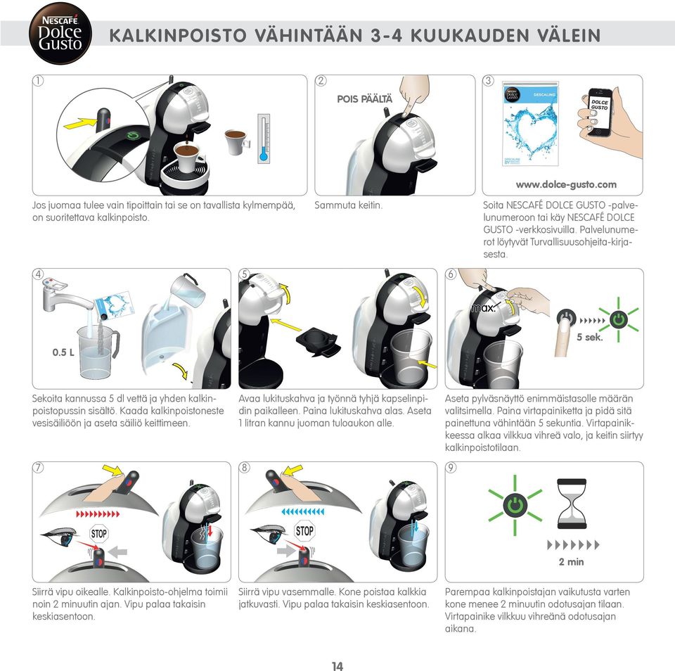 5 L Sekoita kannussa 5 dl vettä ja yhden kalkinpoistopussin sisältö. Kaada kalkinpoistoneste vesisäiliöön ja aseta säiliö keittimeen. 7 Avaa lukituskahva ja työnnä tyhjä kapselinpidin paikalleen.