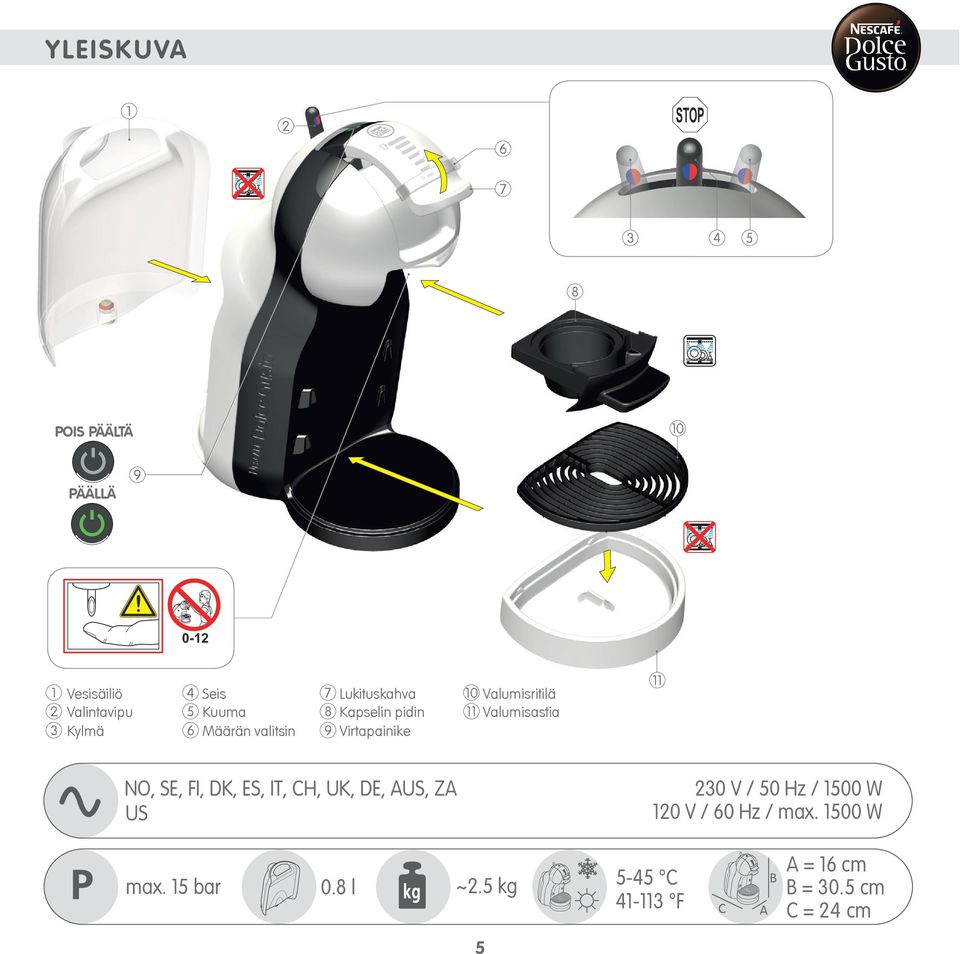 Määrän valitsin 9 Virtapainike NO, SE, FI, DK, ES, IT, CH, UK, DE, AUS, ZA US 30 V / 50 Hz /