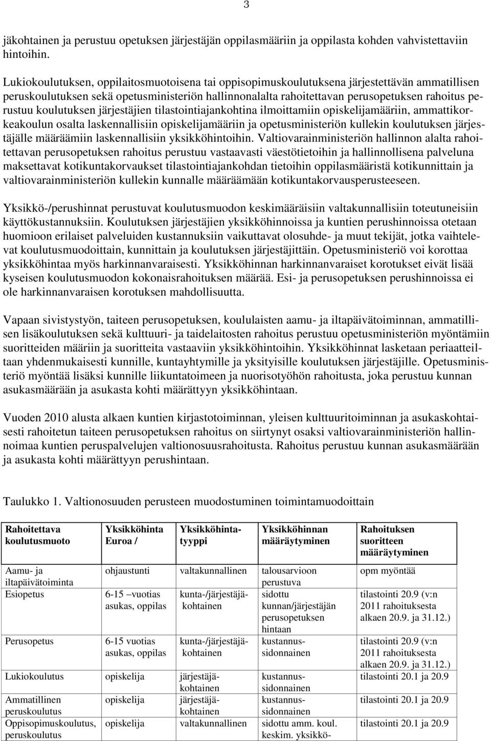 koulutuksen järjestäjien tilastointiajankohtina ilmoittamiin opiskelijamääriin, ammattikorkeakoulun osalta laskennallisiin opiskelijamääriin ja opetusministeriön kullekin koulutuksen järjestäjälle