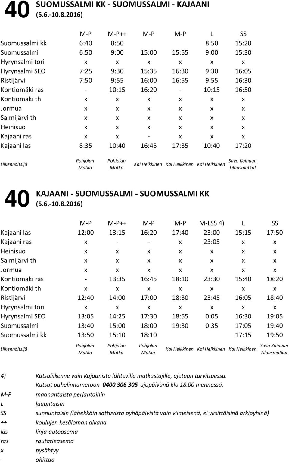 17:20 Kai Heikkinen Kai Heikkinen Kai Heikkinen Savo Kainuun Tilausmatkat 40 KAJAANI - SUOMUSSALMI - SUOMUSSALMI KK M-P M-P++ M-P M-P M-LSS 4) L SS Kajaani las 12:00 13:15 16:20 17:40 23:00 15:15