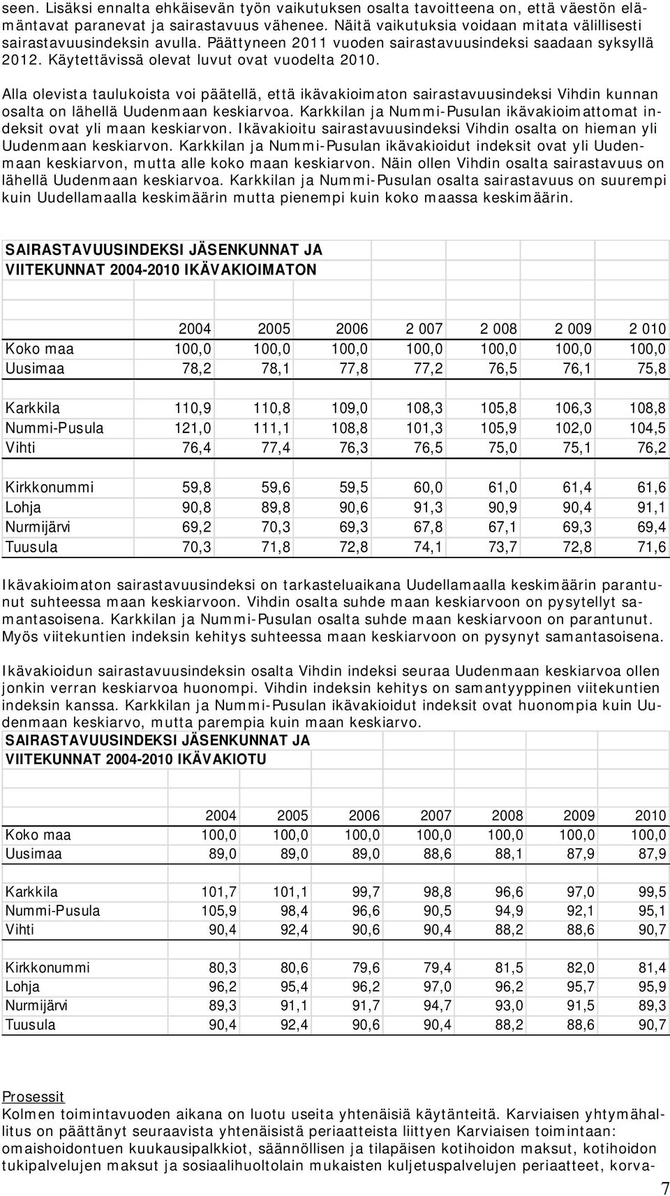 Alla olevista taulukoista voi päätellä, että ikävakioimaton sairastavuusindeksi Vihdin kunnan osalta on lähellä Uudenmaan keskiarvoa.