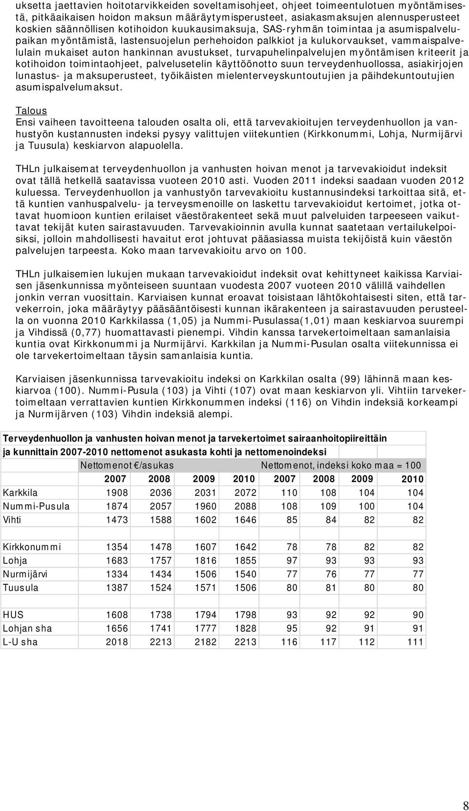 turvapuhelinpalvelujen myöntämisen kriteerit ja kotihoidon toimintaohjeet, palvelusetelin käyttöönotto suun terveydenhuollossa, asiakirjojen lunastus- ja maksuperusteet, työikäisten