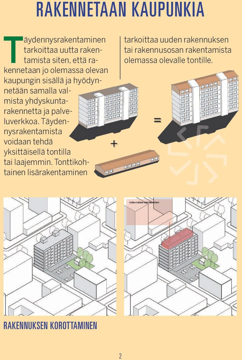 Täydennysrakentamista voidaan tehdä yksittäisellä tontilla tai laajemmin.