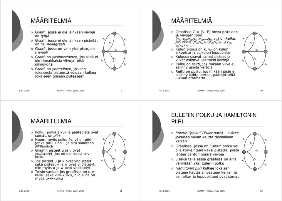 kulkea jokaiseen toiseen pisteeseen Graafissa G = (V, E) oleva pisteiden ja viivojen jono (v i0,e j0,v i1,e j1,v i2,,e jk,v ik ) on kulku, jos viivat (v i1,v i2 ), (v i2,v i ),,(v i(k- 1),v ik ) E