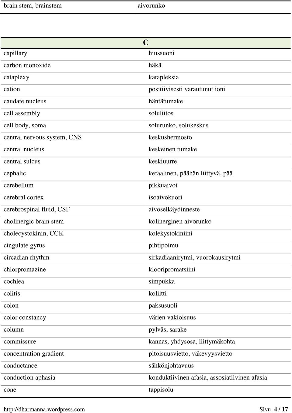 concentration gradient conductance conduction aphasia cone C hiussuoni häkä katapleksia positiivisesti varautunut ioni häntätumake soluliitos solurunko, solukeskus keskushermosto keskeinen tumake