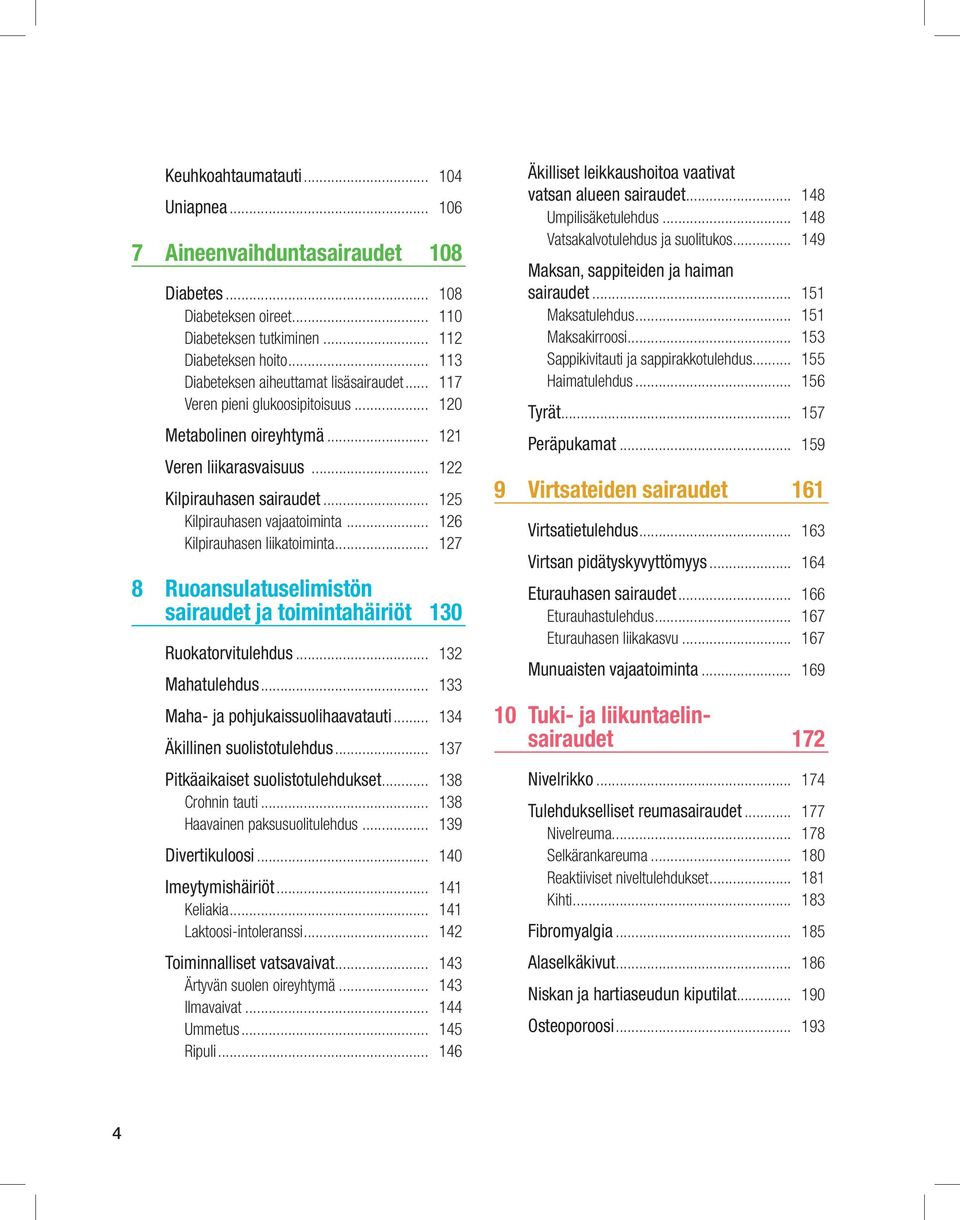 .. 125 Kilpirauhasen vajaatoiminta... 126 Kilpirauhasen liikatoiminta... 127 8 Ruoansulatuselimistön sairaudet ja toimintahäiriöt 130 Ruokatorvitulehdus... 132 Mahatulehdus.