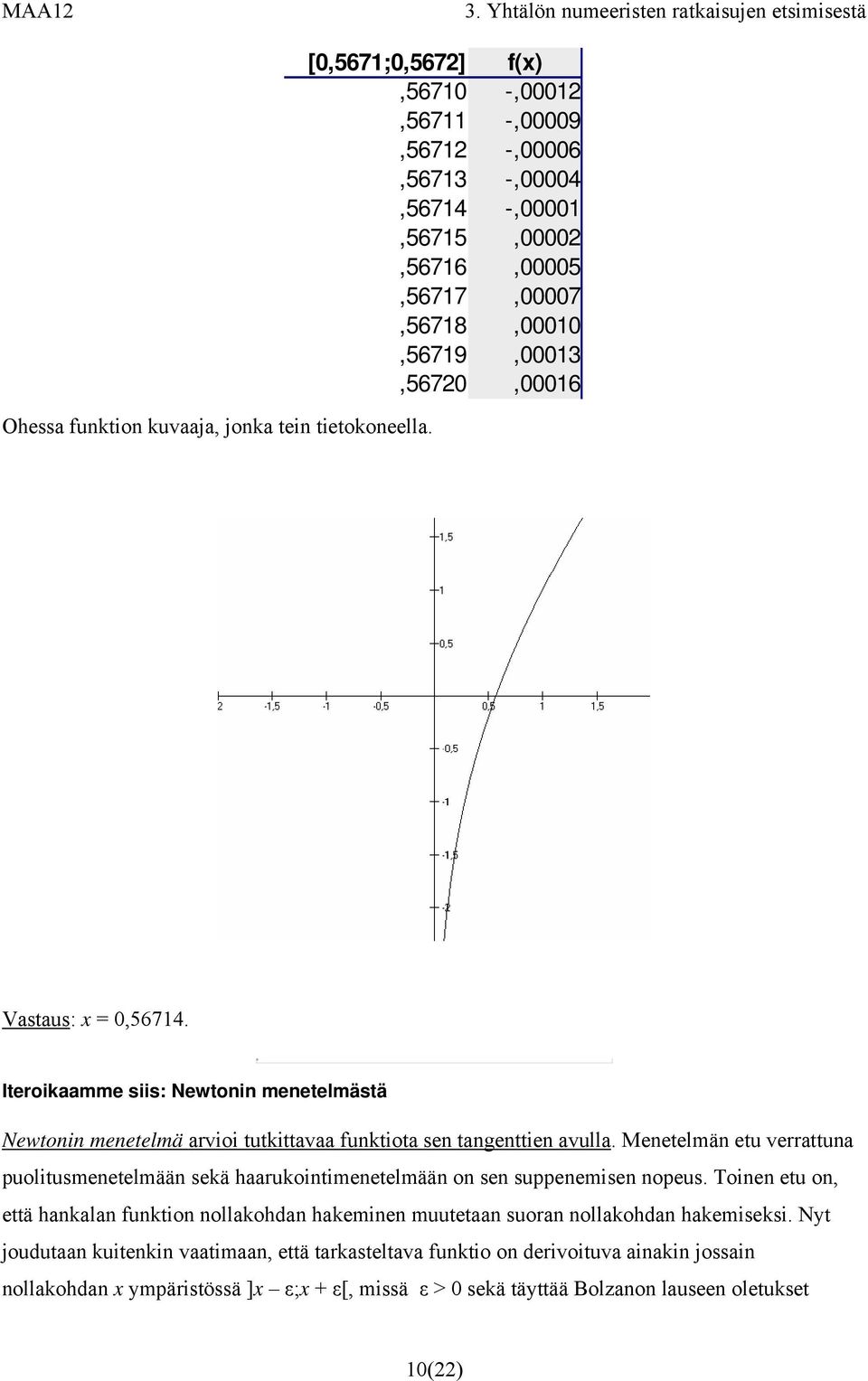 Iteroikaamme siis: Newtonin menetelmästä Newtonin menetelmä arvioi tutkittavaa funktiota sen tangenttien avulla.