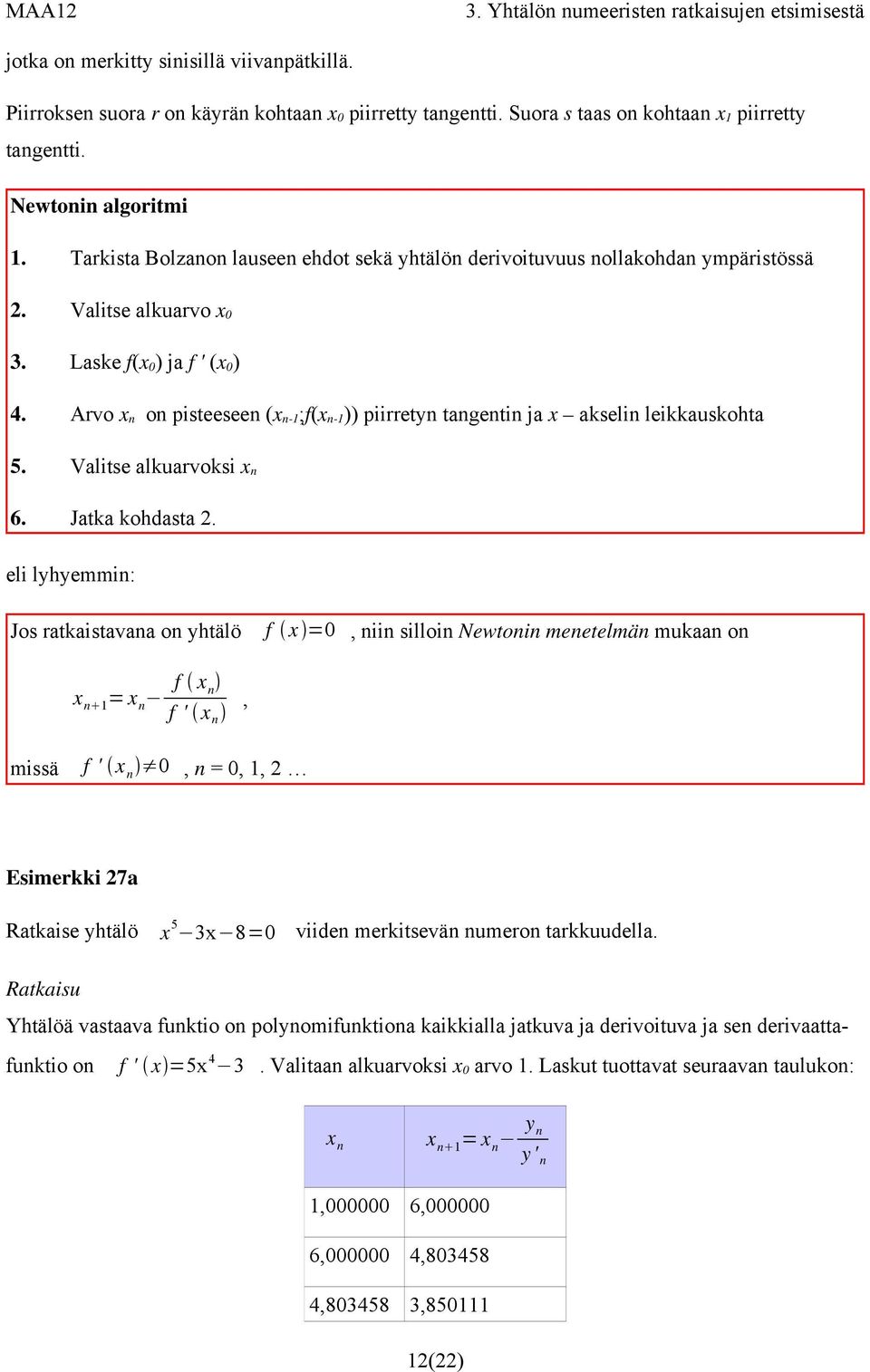 Arvo x n on pisteeseen (x n-1 ;f(x n-1 )) piirretyn tangentin ja x akselin leikkauskohta 5. Valitse alkuarvoksi x n 6. Jatka kohdasta 2.