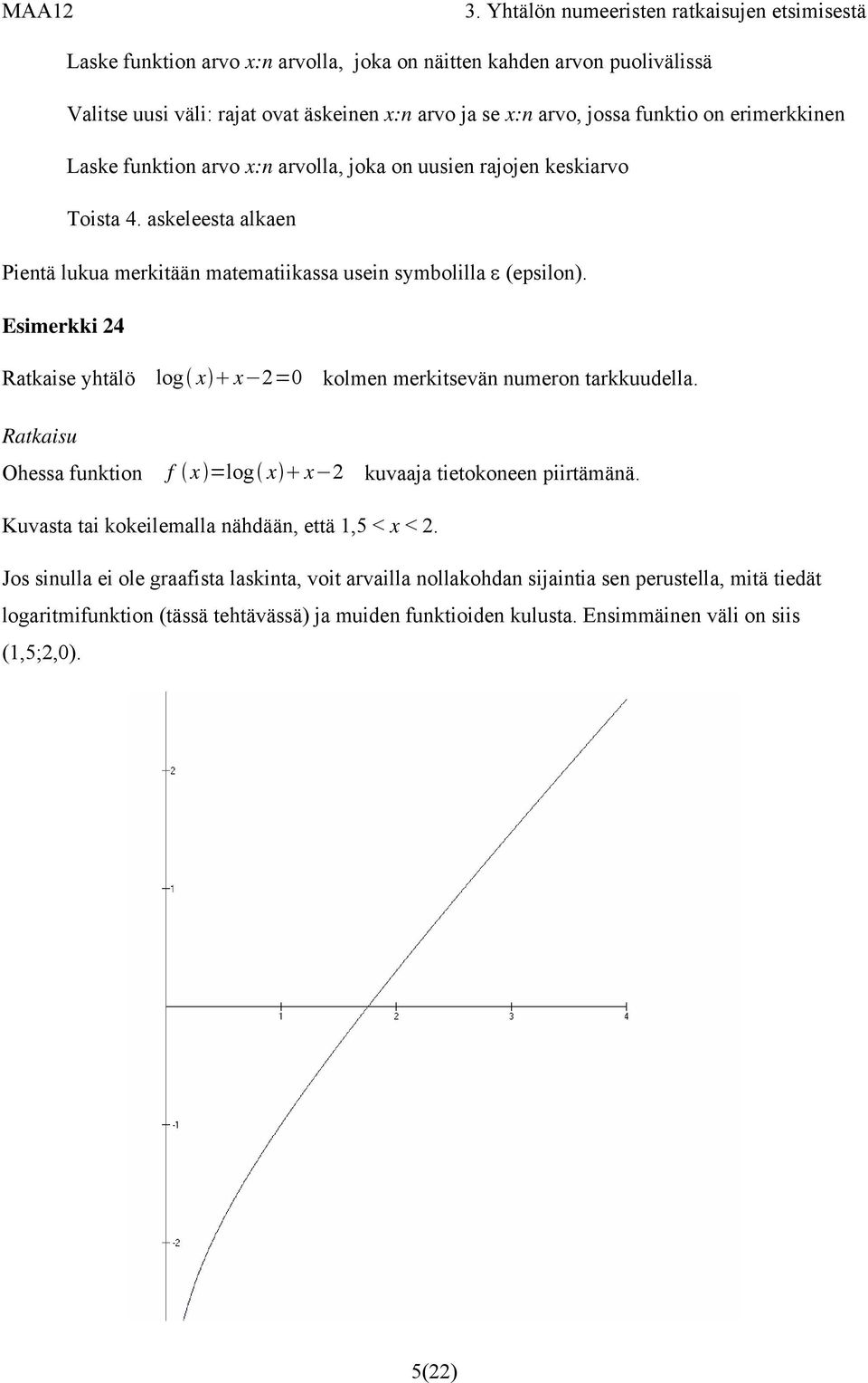 Esimerkki 24 Ratkaise yhtälö log x x 2=0 kolmen merkitsevän numeron tarkkuudella. Ratkaisu Ohessa funktion f x =log x x 2 kuvaaja tietokoneen piirtämänä.