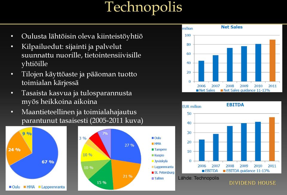 tuotto toimialan kärjessä Tasaista kasvua ja tulosparannusta myös heikkoina aikoina