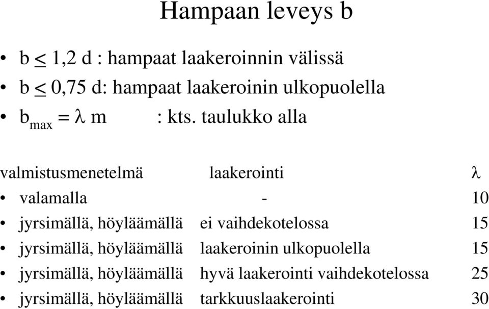 taulukko alla valmistusmenetelmä laakerointi valamalla - 10 jyrsimällä, höyläämällä ei