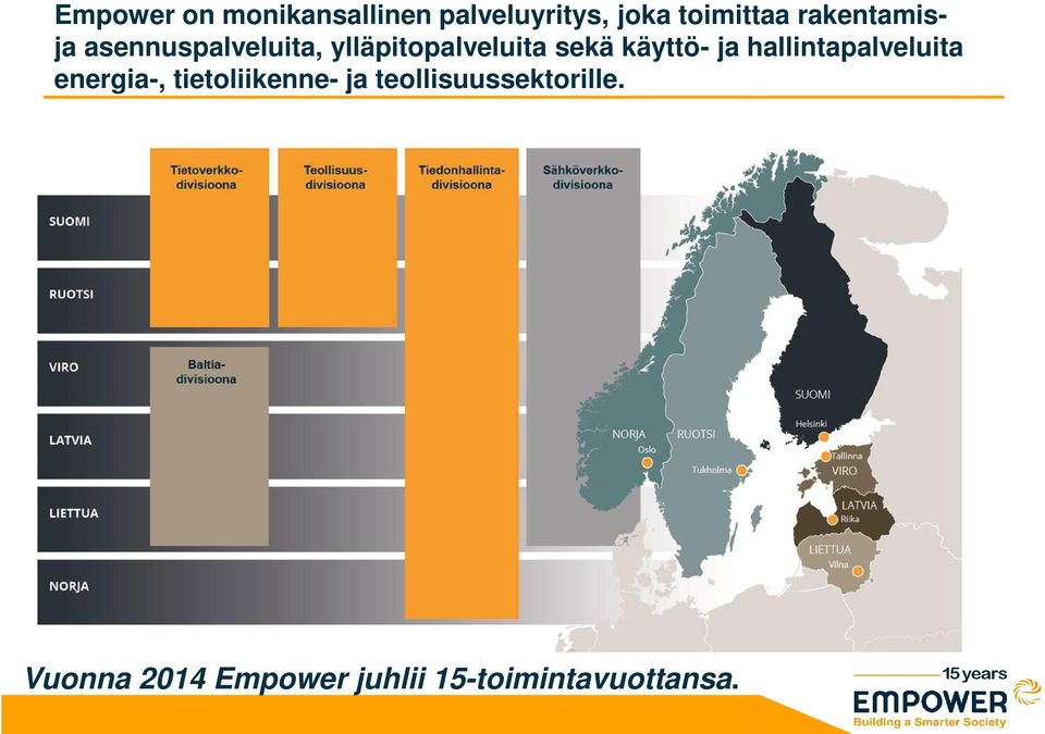 käyttö- ja hallintapalveluita energia-, tietoliikenne- ja