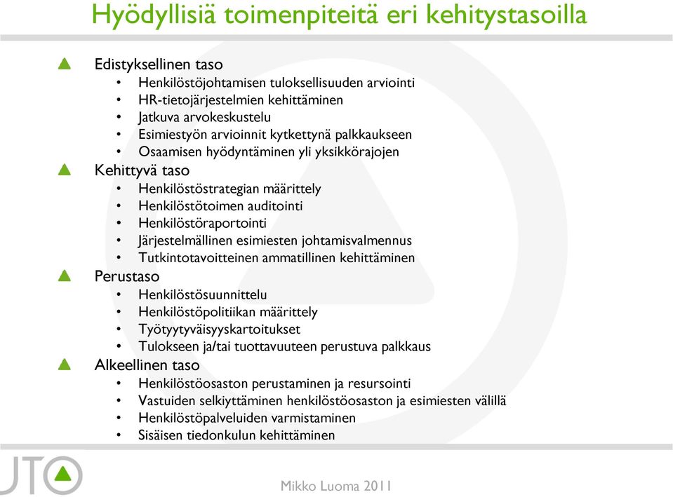 johtamisvalmennus Tutkintotavoitteinen ammatillinen kehittäminen Perustaso Henkilöstösuunnittelu Henkilöstöpolitiikan määrittely Työtyytyväisyyskartoitukset Tulokseen ja/tai tuottavuuteen perustuva