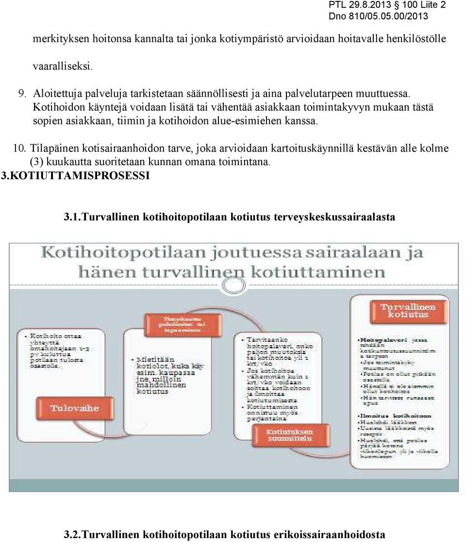 Kotihoidon käyntejä voidaan lisätä tai vähentää asiakkaan toimintakyvyn mukaan tästä sopien asiakkaan, tiimin ja kotihoidon alue-esimiehen kanssa. 10.